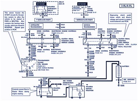 Ford Ranger switch wiring diagram